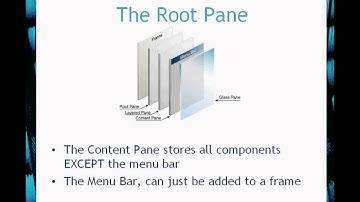 BlueJ Chapter 11 Part1 Introduction to GUIs