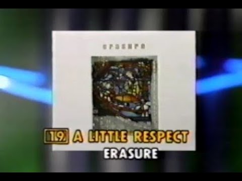ベストヒットUSA 【R&R 1989/01/20 シングルチャート紹介】