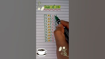 Multiplication Table of 12 ✨ | Easy Maths Trick for Students #shorts #multiplicationtable