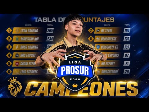 PROSUR LEAGUE CHAMPIONS 🏆 $800 💵 // S25 ULTRA
