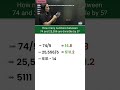 How many numbers are divisible by X numbers? Quick Quant by Shivani Ma'am