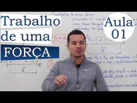 Vídeo: 3 maneiras de gerenciar a si mesmo