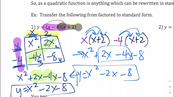 Factored to Standard Form