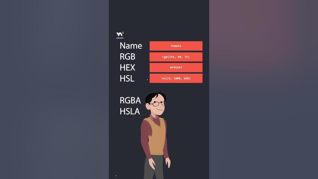 Css colors introduction part 3 magic codes w3schools css 