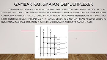 Rangkaian, Cara Kerja, dan Tabel Kebenaran Multiplexer dan Demultiplexer