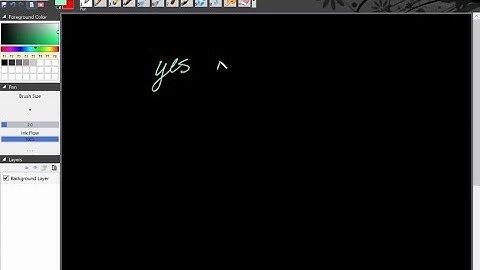 Determine whether each statement is true or false. It is possible for all six trigonometric functio…