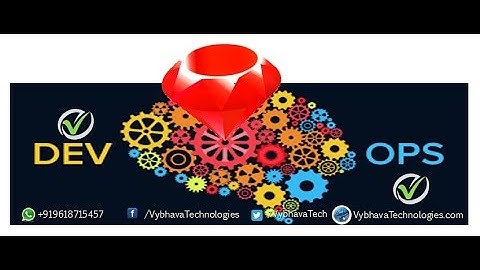 DevOps Demo | DevOps Tutorial | What, Why, How DevOps? - VybhavaTechnologies
