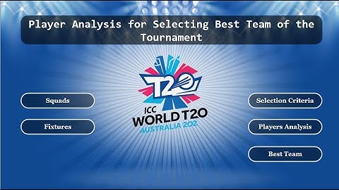 Dashboard for Performance Analysis in T20 WorldCup 2022 Project