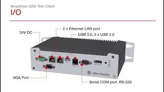 ThinManager Тонкий клиент VersaView 5200