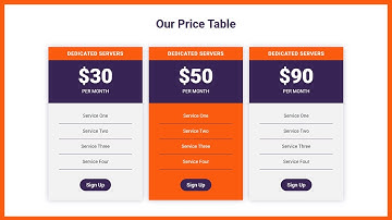 How To Create a Responsive Pricing Table using HTML CSS & Bootstrap | CoderRishad