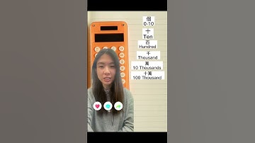 Number in Cantonese #cantonese #chinese #learncantonese #learnchinese #粵語 #number #數學 #中文