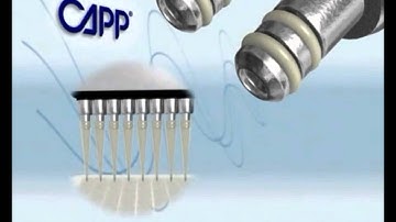 CAPP Pipettes - Pipette.com