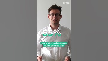 Romania: Electoral Victory, economic reprieve? Coface Insights 2 #shorts #CofaceInsights