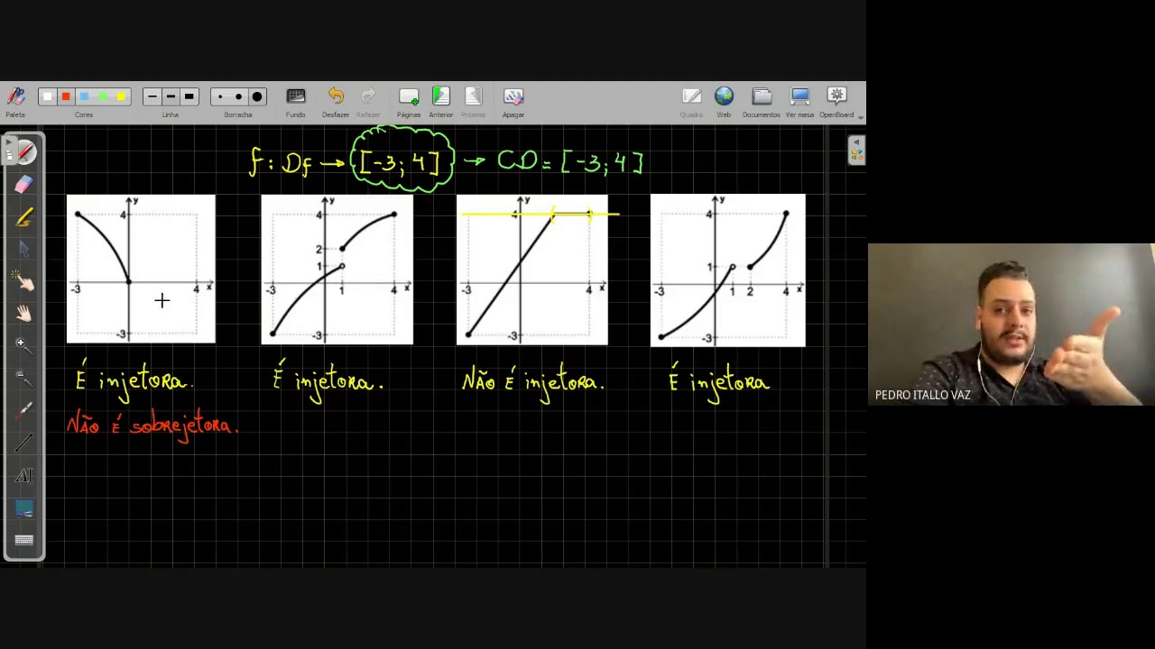 Função Sobrejetora, Função Bijetora, Função Par e Função Ímpar - YouTube