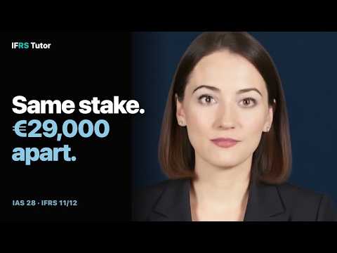 IAS 28 Associates & Joint Ventures: Equity Method