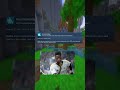 Отзывы EA Sports FC 24 в Steam