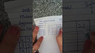 How to make your Birth Chart & Predict Future - | Lo shu Grid कैसे बनाते है ? #occultgyaanshala