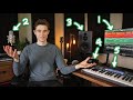 What you need to start making music computer software  hardware