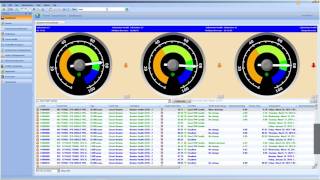 AssetWise Reliability - Monitor and Manage Asset Health
