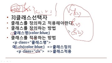 왕초보도 쉽게 홈페이지 제작하는 방법 | IT강좌, 웹디자인 | 에어클래스