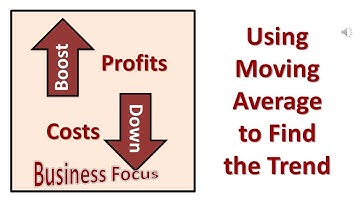 Using Moving Average to Find the Trend