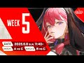 Content Thumbnail