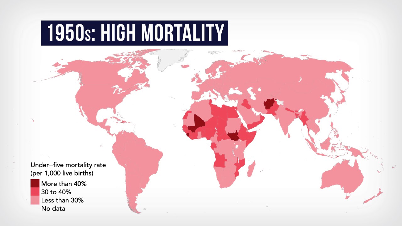 Week21 Births and deaths are declining globally YouTube