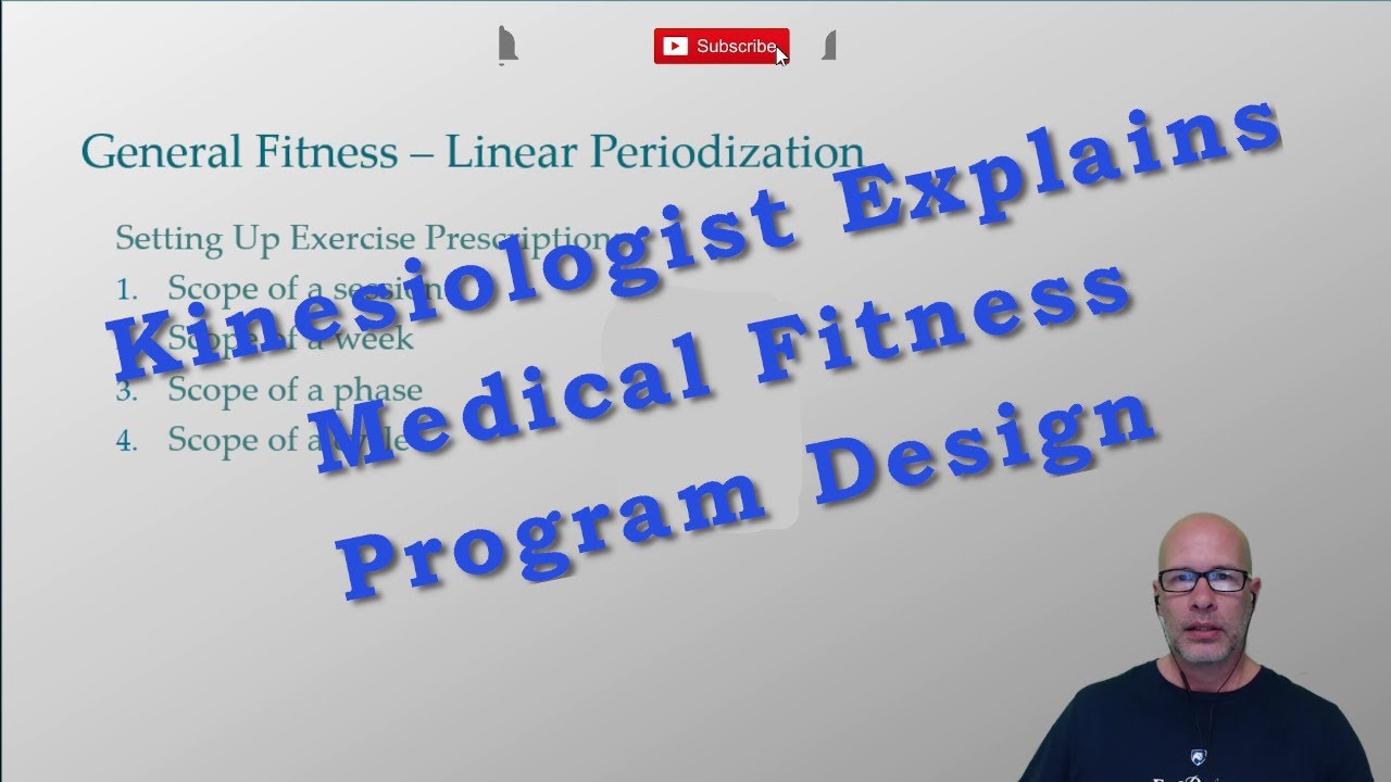 Designing Strength Training Medical Fitness Programs YouTube