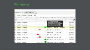 Sage 200 2015: Workspaces
