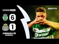 Sporting Lisbon Boavista goals and highlights