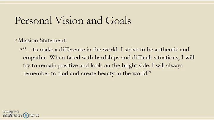 My Self-Leadership Action Plan