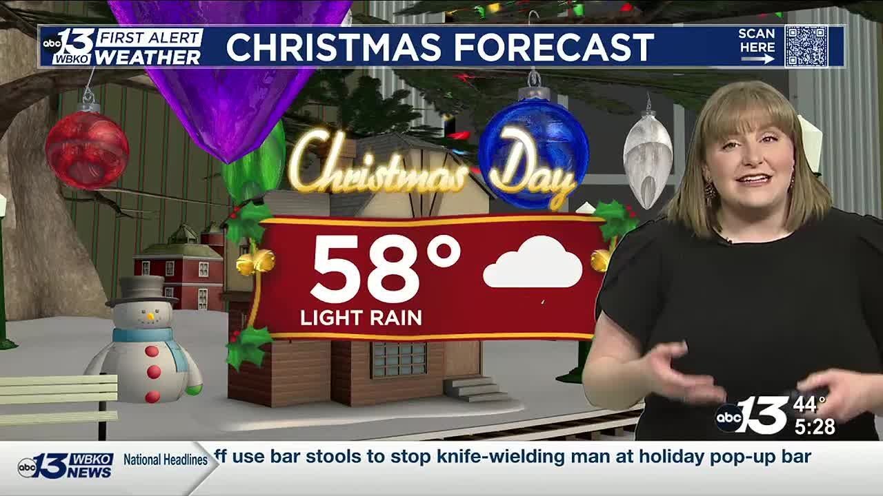 A few rain showers and mild temperatures - YouTube