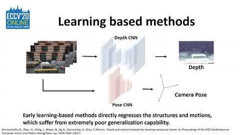 DeepSFM: Structure From Motion Via Deep Bundle Adjustment (ECCV short video)