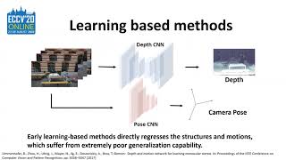 DeepSFM: Structure From Motion Via Deep Bundle Adjustment (ECCV short video)