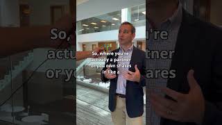 Interested in Real Estate Investing but Short on Time? | Real Estate Investing | Equity Trust