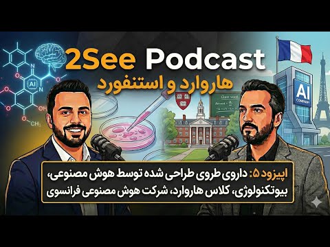 2See Podcast Ep 5 First AI Designed Drug For Asthma Biotech Ecosystem Harvard Classroom Mistral 