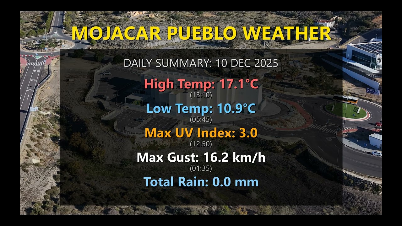 Mojacar SkyCam 10 DEC 2025 daily timelapse