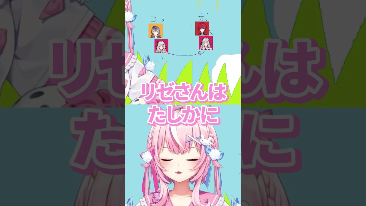 CONCERTOメンバーをボケかツッコミに分ける魔王様【ヤンナリ/にじさんじ切り抜き】