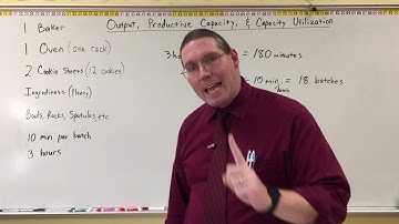 Output - Professor Ryan