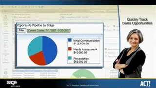 Sage ACT 2008 - Feature Tour