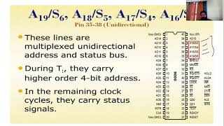 Celebrity Microprocessors & Microcontrollers || Lecture-9 || Pin description of 8086 MP Part-2 Wealth