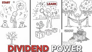 "Earl Crawley’s Story and the Power of Dividend Investing"