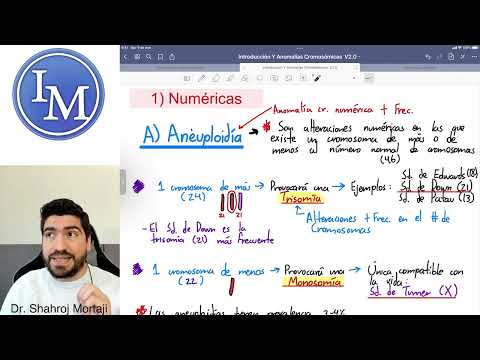 Video: ¿Con qué frecuencia ocurren las anomalías cromosómicas?