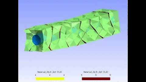 3D automatic insertion of cohesive zones (cracks) in a fiber reinforced composite using MultiMech™