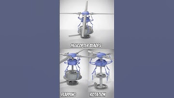 SOLIDWORKS Helicopter Animation Secrets You Never Knew