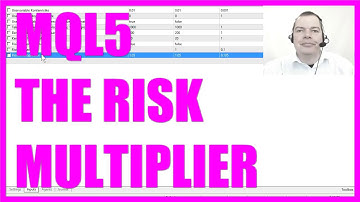 MQL5 TUTORIAL - THE RISK MULTIPLIER