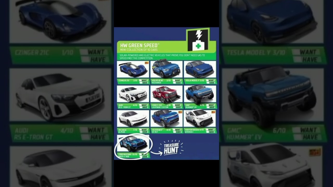 Hot wheels posters 2024