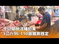 活豬拍賣恢復