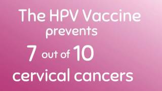 The Facts On Hpv Vaccine