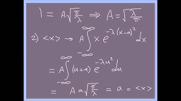 5. Gaussian | Learn Quantum Physics
